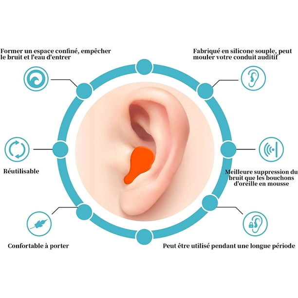 Bouchons d'oreille en Silicone souple et réutilisable pour dormir