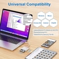 thumbnail image 5 of USB C CF/SD 4.0/MicroSD Card Reader,Tiansong 3 in 1 USB 3.0 CF SD TF Memory Card Adapter 5Gbps Read Write Simultaneously for UHS-II SD CF RS MMC with iPad Pro MacBook Air/Pro Android OTG Tablet/Phone,, 5 of 5
