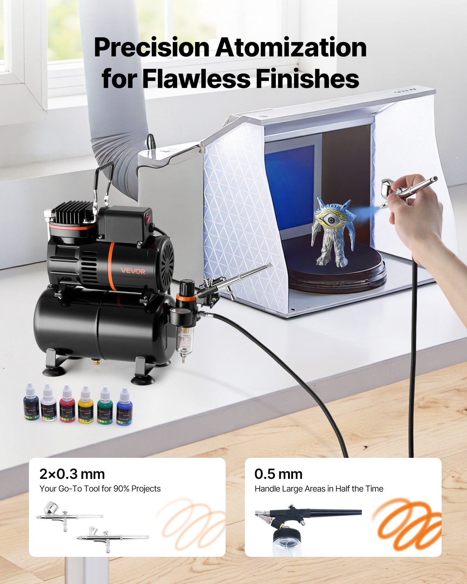 Deluxe Airbrush Kit with 1/6 HP Air Compressor & Tank - Features 3 Dual-Action Airbrushes, Tips, Paint, Hose, Fans - Great for Cake, Model, Nail Decor