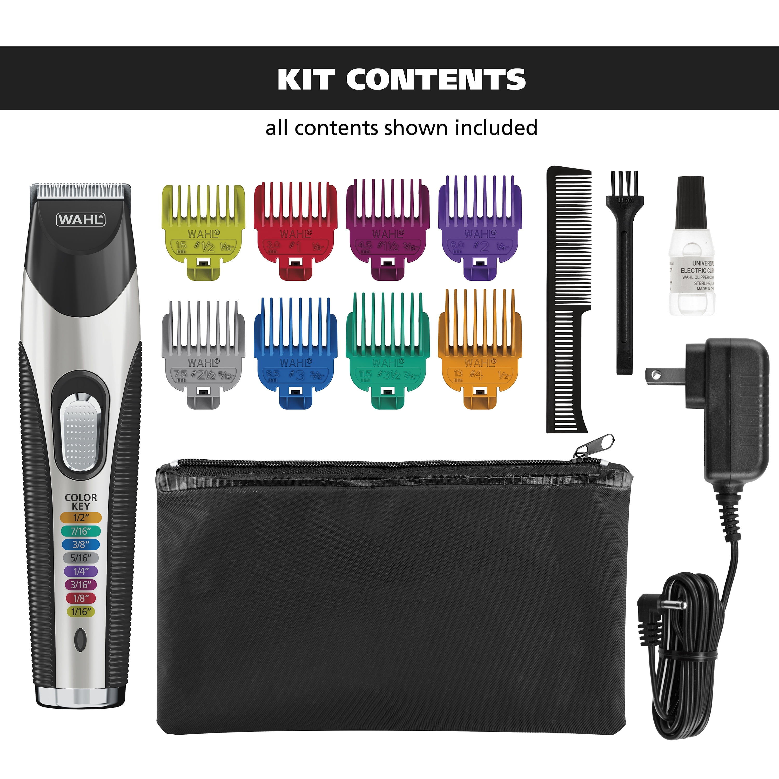 Wahl Color Pro Купить