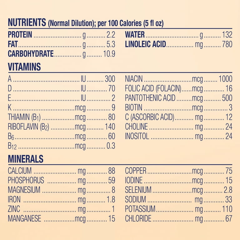 Enfamil vs breast store milk