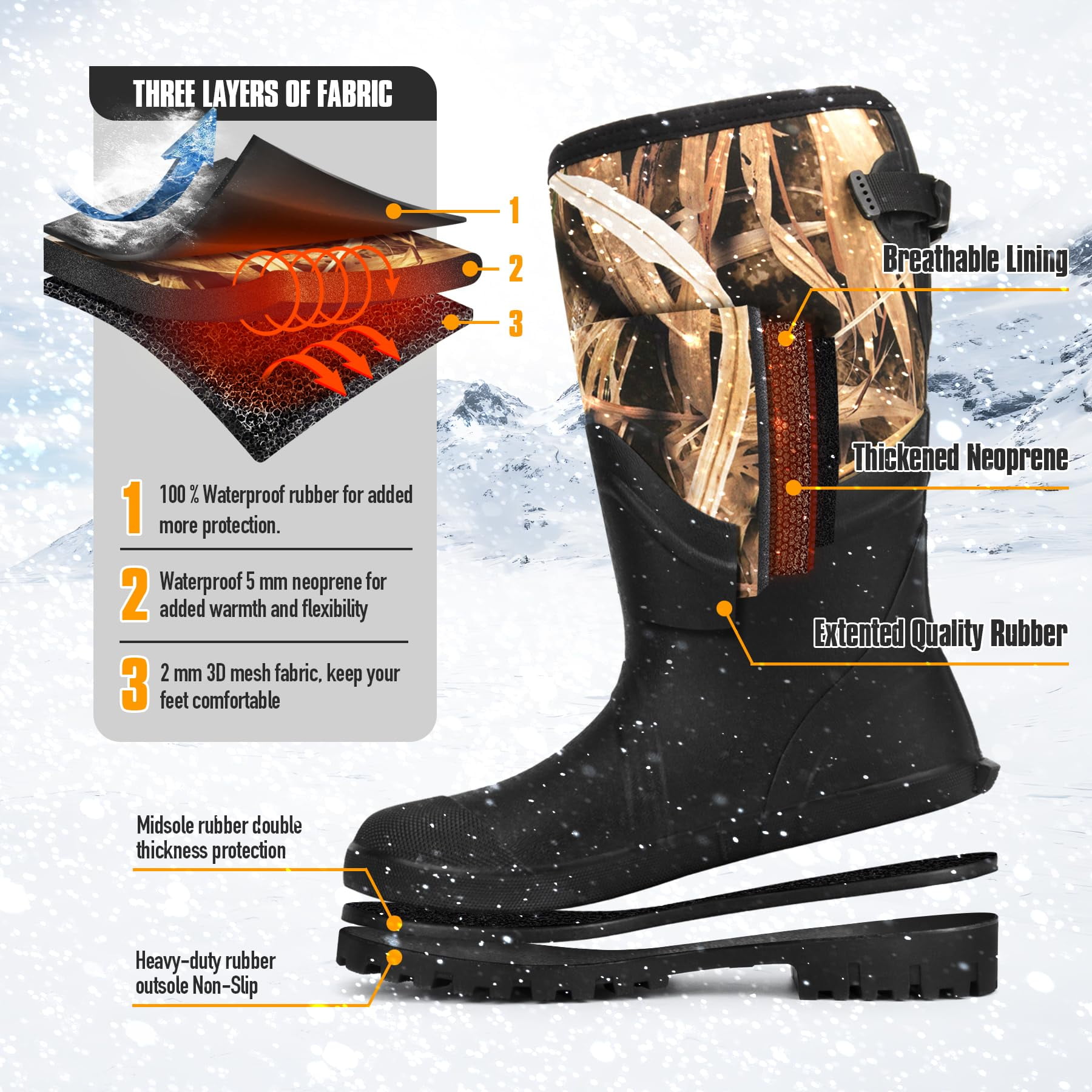 GUGULUZA Hunting Rubber Boots, Waterproof Hunting Boots with 6 mm Neoprene for Men, Insulated Rain Boots for Outdoors, Camo 11 Wide Women/10 Wide Men