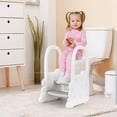 thumbnail image 6 of TROPOW Toddler 2 Step Stool Kids Standing Tower for Toddlers Plastic Learning Helper Stool for Kitchen Counter Bathroom Sink Toilet Potty Training with Handles and Non-Slip Pads,White, 6 of 9