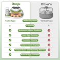 thumbnail image 4 of Egg Incubator, Temperature and Humidity Digital Control, EU Plug, 4 of 5