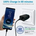 thumbnail image 4 of Super Fast Charger, 25 Watt PD 3.0 USB C Type C Charger for Samsung Galaxy A03s With 3.3 FT USB C to USB C Cable - Black, 4 of 5