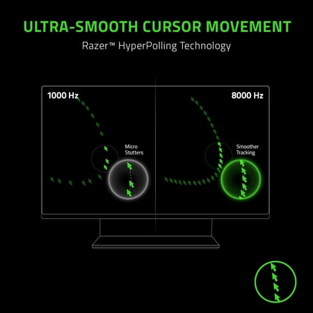 Razer - Viper 8KHz Lightweight Wired Optical Gaming Ambidextrous Mouse with Chroma RGB Lighting - Black