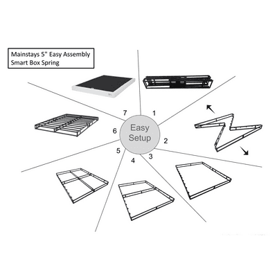 Buy Mainstays 5 Easy Assembly Smart Box Spring Twin Online In Indonesia 664096063