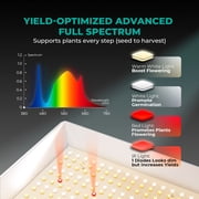 MARS HYDRO TS 1000 LED Grow Light for Indoor Plants, Dimmable Full Spectrum Light Growing Lamps for Seedlings Veg Bloom in 2x2/3x3 Grow Tent Kits