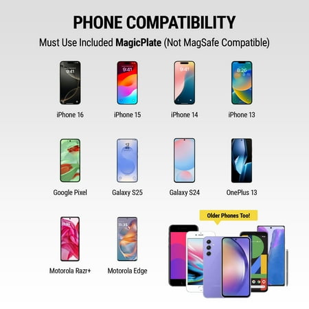 Scosche MAGRKI MagicMount Replacement Plate Kit for Magnetic Car Phone Mount Holders, Black