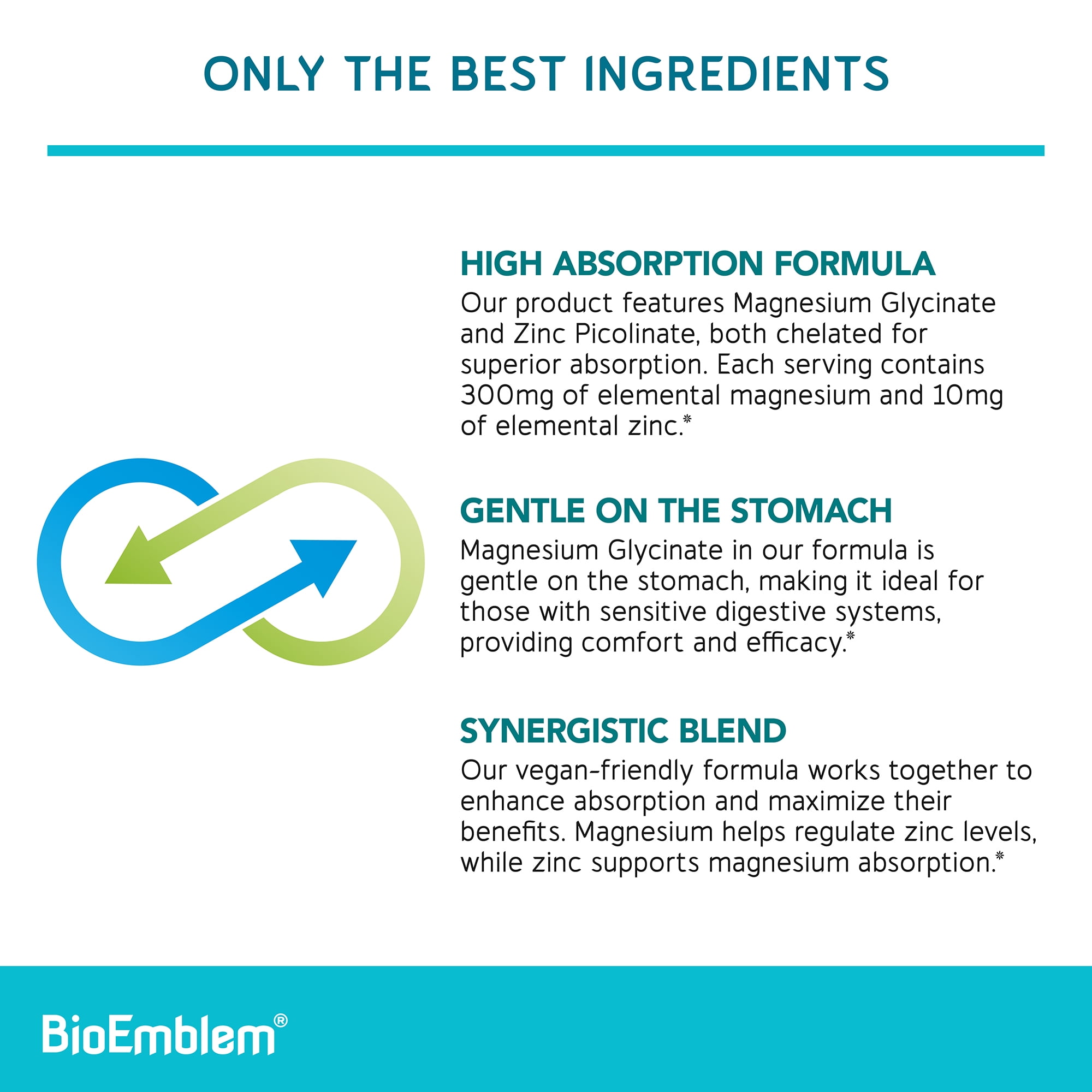 BioEmblem Magnesium Glycinate with Zinc - 300mg Chelated Magnesium Supplement - High Absorption Vegan Non-GMO 2-In-1 Complex - Immune Support, Muscles, Nerves - 90 Capsules