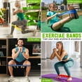 thumbnail image 6 of USTRIS 5 Pcs Resistance Bands for Working Out, Pilates Physical Therapy Exercise Bands.Body Fitness Resistance Bands  Workout  Stretch Band for Physical Therapy Loop Exercising Resistance Bands, 6 of 7