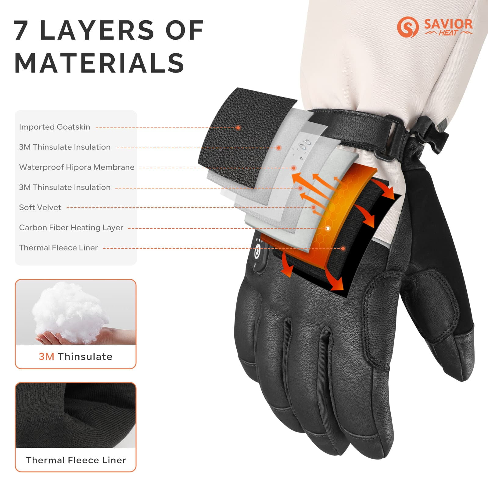 Savior Heated Ski Gloves 2.0 Upgraded Bluetooth Control, Pre-Curved Fingers Waterproof Goatskin
