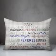 thumbnail image 3 of Creative Products Dad Jobs 20 x 14 Indoor / Outdoor Pillow, 3 of 3