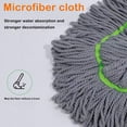 thumbnail image 6 of 2 in 1 Dehydrated Mop, Dehydrated Mop with 2 Microfibra Replaceable Mop Pads, Self-Wringing Twist Mops for Floor Cleaning, 360 Degree Spin Round Wall Cleaning Mop, 6 of 7