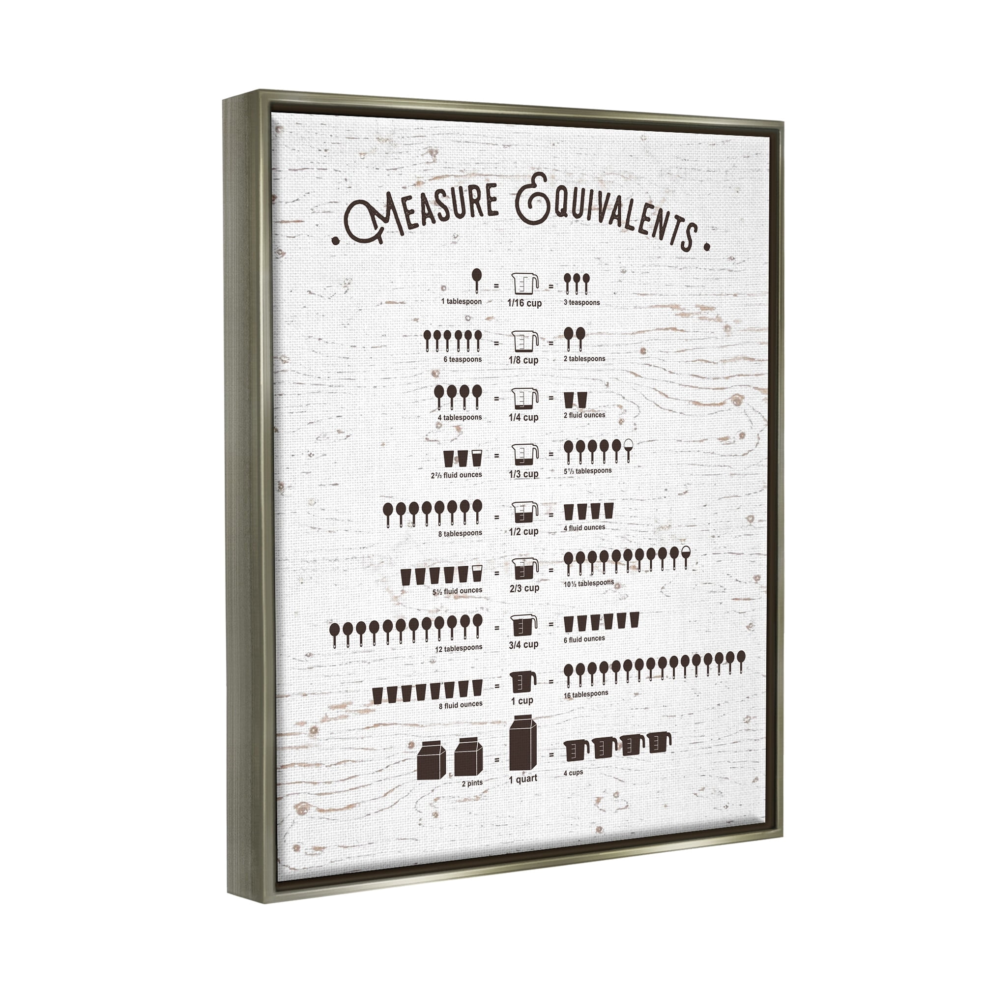 Stupell Industries Measure Equivalents Cheat Sheet Luster Gray Framed Floating Canvas Wall Art, 16x20, by Lettered and Lined