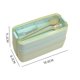 thumbnail image 2 of Lonchera de Paja de Trigo Bsvklp de Plástico Separada Sellada Tres Capas Verde, 2 of 7