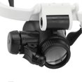 thumbnail image 4 of 8X, 15X, 23X Head Mount Magnifiers, Hands Free Magnifying Glass with 2 LEDs for Watch Repair, 4 of 4