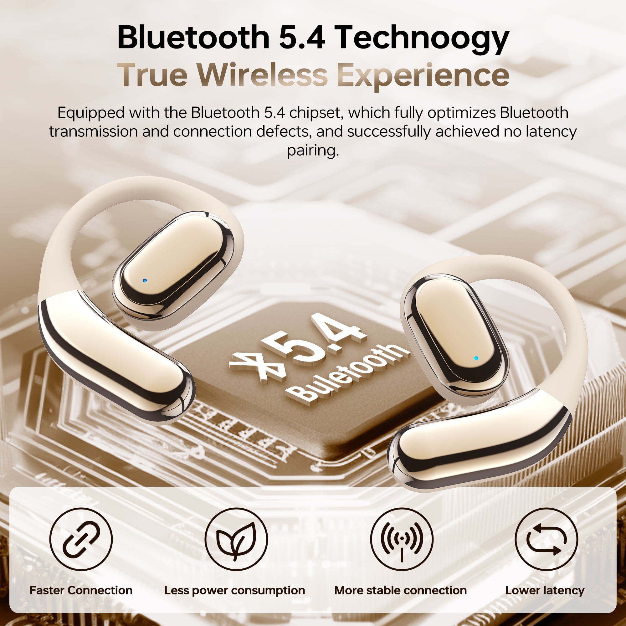 Open Ear Wireless Earbuds, Bluetooth 5.4 Wireless Earbuds, Hi-Fi Stereo over Ear Earphones with Earhooks, 60H Playtime & LED Digital Display, IPX7 Waterproof Earphones for Fitness, Cycling, Workout