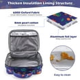 thumbnail image 4 of Hepihool Dinosaur Insulated Oxford Cloth Reusable Lunch Bag, 4 of 7