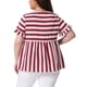 thumbnail image 2 of Blusa de verano casual para mujer de tallas grandes Agnes Orinda, con rayas, volantes, mangas cortas y peplum, 2025 3X rojo y blanco, 2 of 7