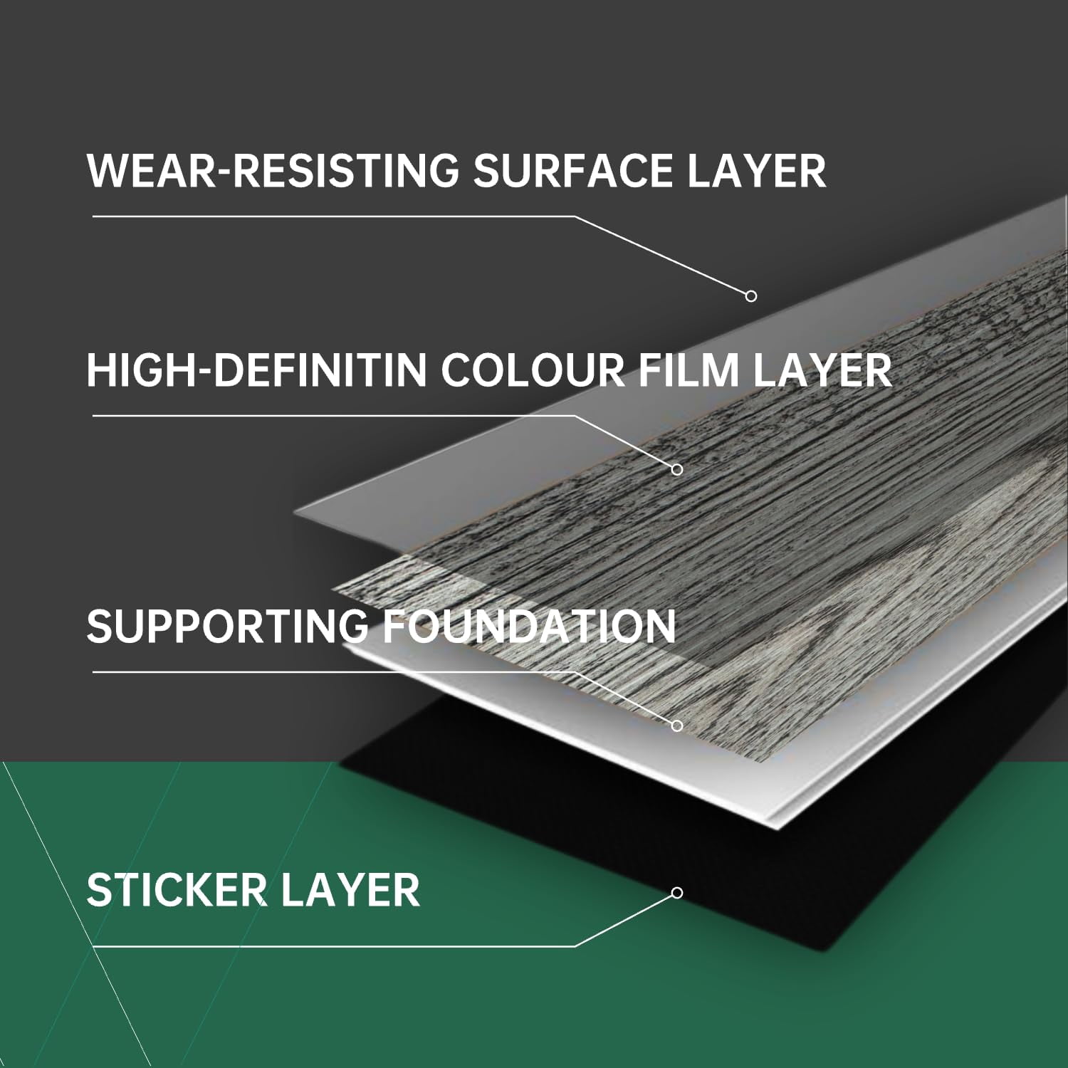 Peel And Stick Vinyl Flooring 36 Pack 54 Sq.ft  Waterproof For Office Living Room Bathroom Kitchen - Design Easy To Install Floor Light Gray