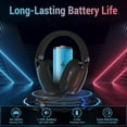 thumbnail image 4 of ATTACK SHARK L80 Ultra-Light Tri-Mode Gaming Headset Lightweight Wireless Gaming Headset for PC/PS4/PS5/Switch/Xbox-Black, 4 of 9