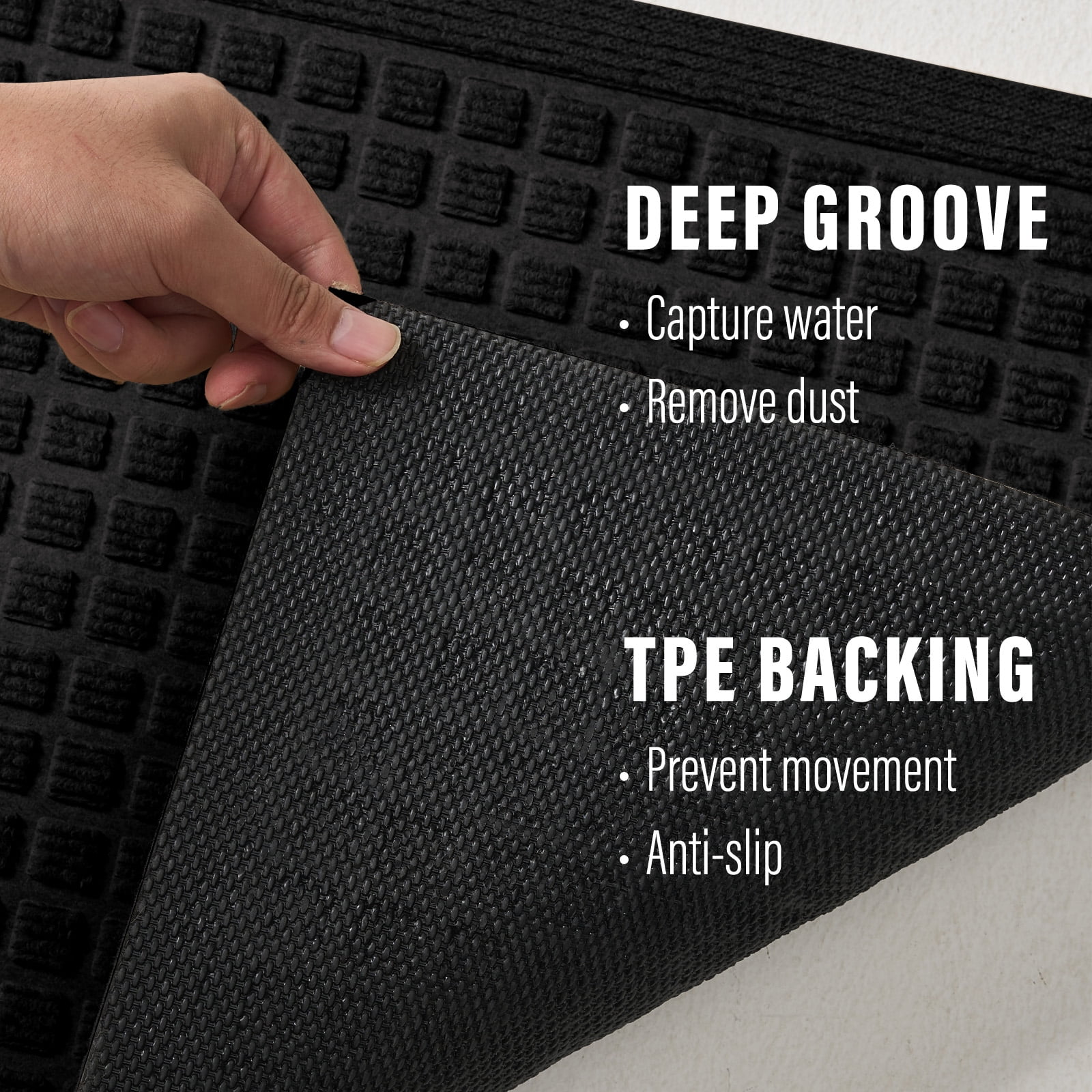 Front Doormat Non Slip Outdoor Mat 24"x36", Dirt Trapper TPE Welcome Mats Outdoor Indoor Rug, Durable Easy Clean Low Profile Doormat for Garage ,Entryway ,Patio ,High Traffic Areas, Black
