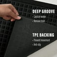 thumbnail image 5 of Front Doormat Non Slip Outdoor Mat 17"x29", Dirt Trapper TPE Welcome Mats Outdoor Indoor Rug, Durable Easy Clean Low Profile Doormat for Garage ,Entryway, Patio, High Traffic Areas, Black, 5 of 11
