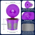 thumbnail image 4 of [] Reusable Coffee Filters For Keurig (BPA Free) Reusable K Cup Filters Cups K Cups For Keurig 1.0+2.0 Mini K cup Refillable Pods(4pack), 4 of 7