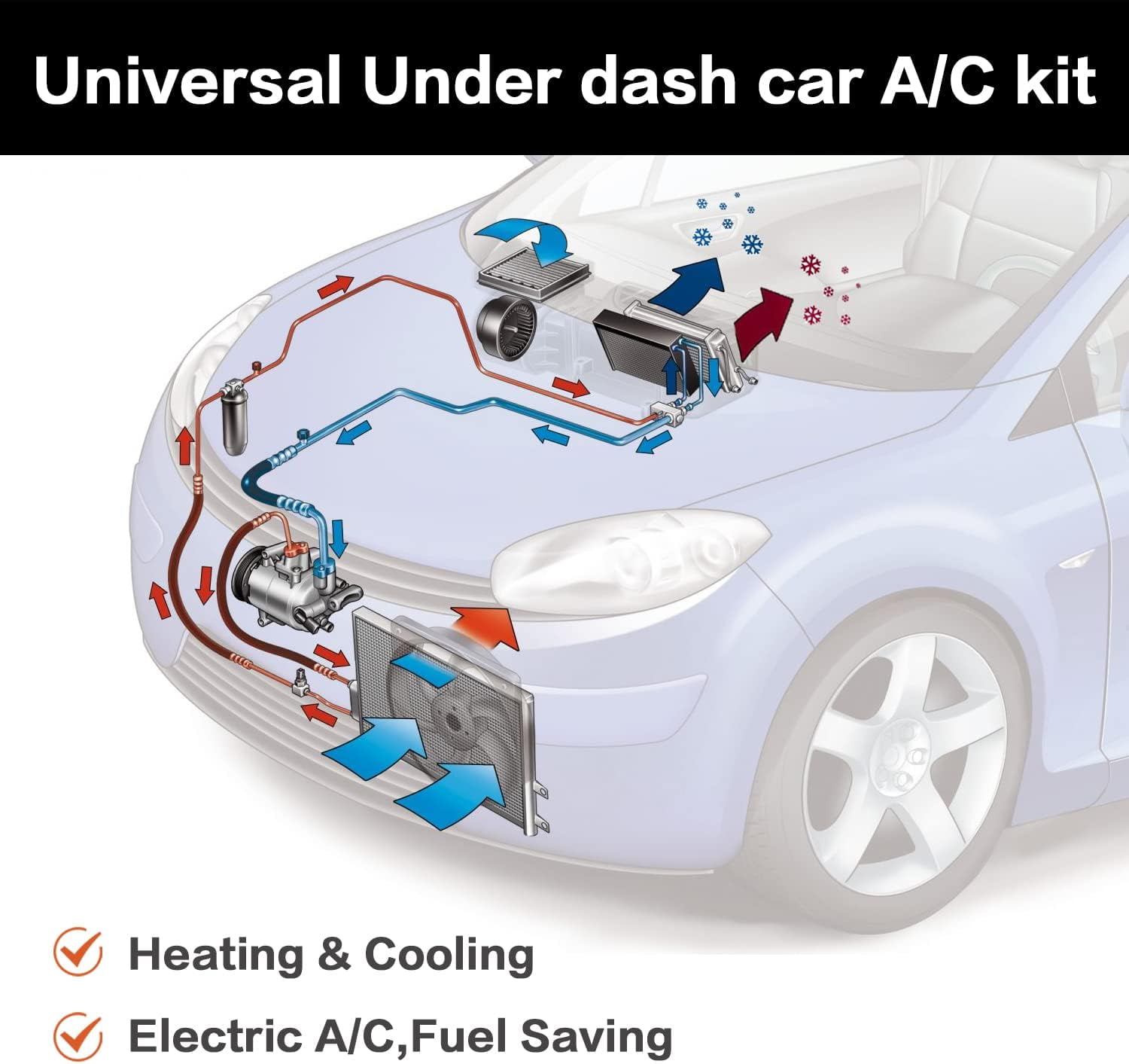 12V 10000BTU Universal Under Dash Air Conditioner Kit, Energy Saving Scroll Compressor Heating & Cooling AC Unit for Car, Van, RV, Truck