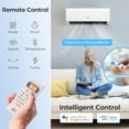 thumbnail image 2 of Costway 9100BTU Wifi Enabled Mini Split AC 20.5 SEER2115V Inverter Air Conditioner White, 2 of 10