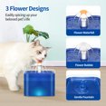thumbnail image 6 of Pet Fountain Cat Water Dispenser - Healthy and Hygienic Drinking Fountain Super Quiet Flower Automatic Electric Water Bowl with 1 Replacement Filters for Cats, Dogs, Birds and Small Animals, 6 of 8