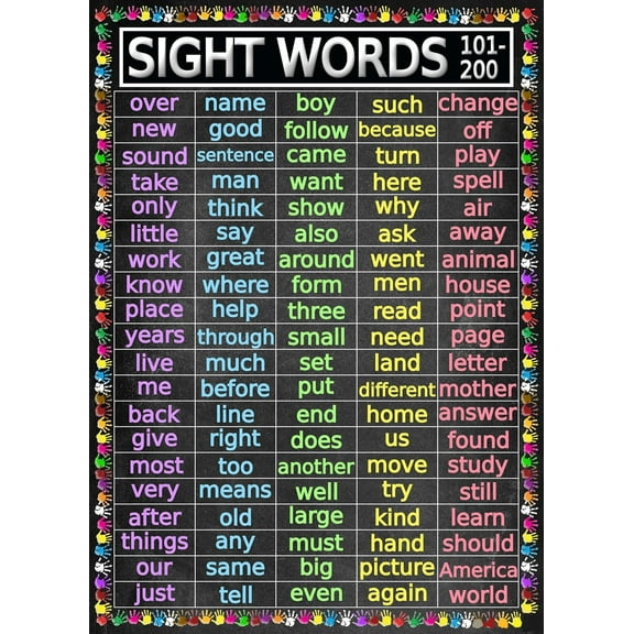Advanced Sight Words Poster 101-200 for Second Grade Educational Charts, Classroom Posters and Decorations, Back to School Supplies, Learning Poster for 1st and 2nd Grade