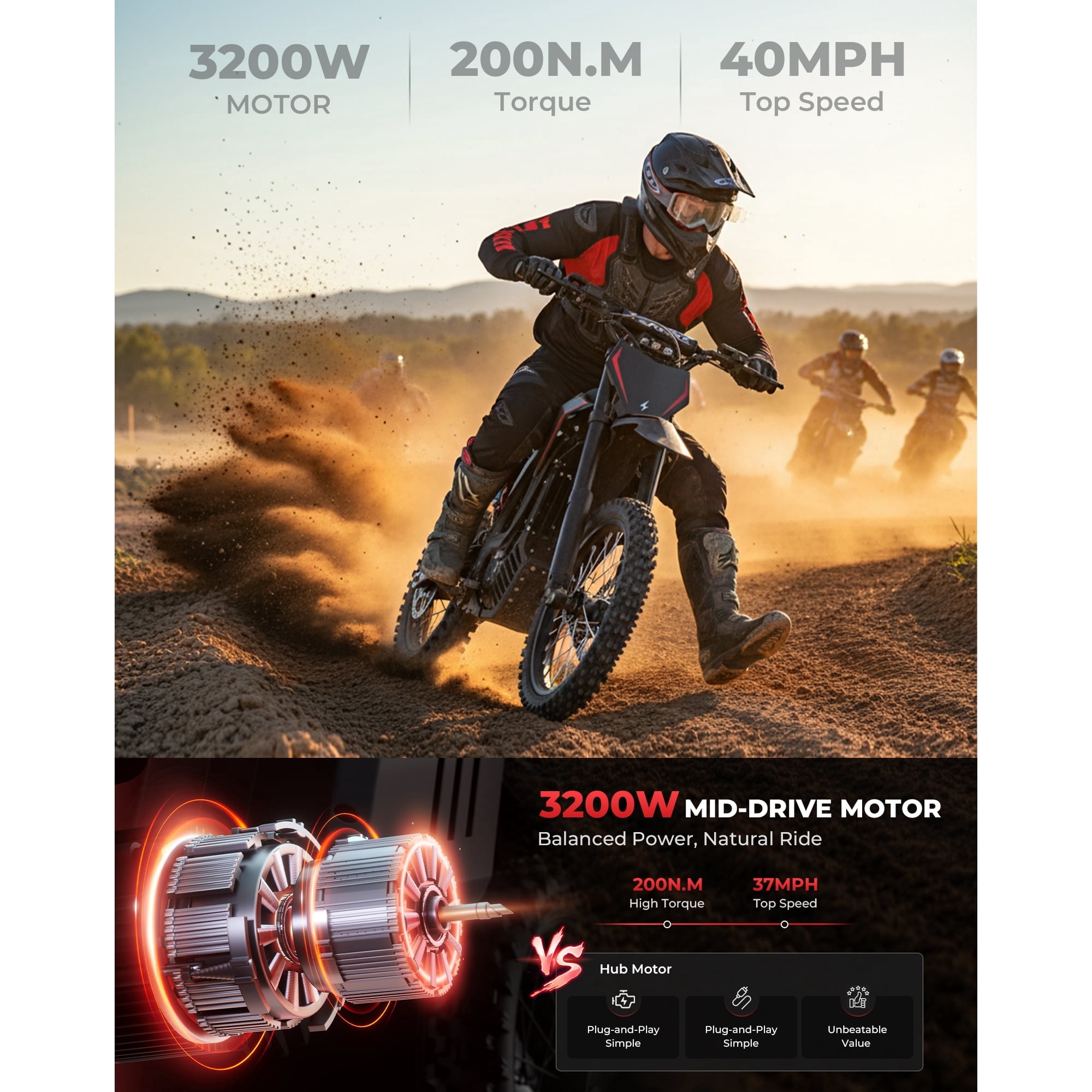 Skeri Electric Dirt Bike 14"/12" Fat Tire Off-Road Electric Motorcycle, 2000W Motor(Peak 3200W), 48V 21Ah Battery, 37MPH, Hydraulic Brakes, Red