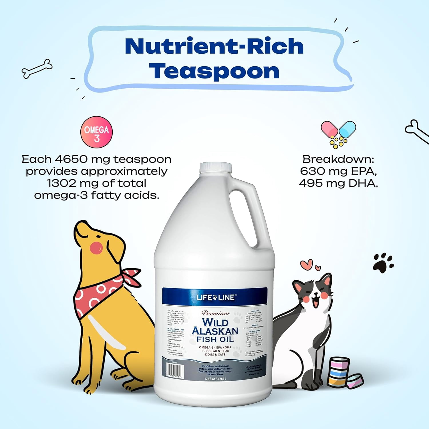 Life Line Pet Nutrition Wild Alaskan Fish Oil Omega-3 Supplement for Skin & Coat – Supports Brain, Eye & Heart Health in Dogs & Cats, 128oz