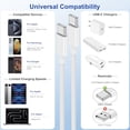 thumbnail image 6 of TYPPKMM 4-Pack 3FT USB-C to USB-C PD Fast Charging Cable – Compatible with iPhone 16/15 Pro Max, Samsung Galaxy S25/S24/S23/S22 Ultra, iPad Pro (White), 6 of 6