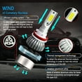 thumbnail image 2 of For Honda Accord 2013-2018 - 4x LED Headlight High Low Beam Light Bulb Combo kit, 2 of 6
