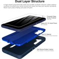 thumbnail image 3 of for Samsung Galaxy S21 FE 5G Case, and Glass Screen Protector, Dust Proof Port Cover, Full Body Protection Durable Rubber Cover Phone Case, Navy Blue, 3 of 16