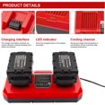 thumbnail image 3 of Cargador de batería WECACHWE Dual Port 18V 6A 100-240V, 3 of 7