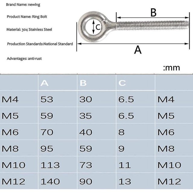 M10 Eye Bolts 304 Stainless Steel Lifting Ring Bolt Welded Closed Eye Bolts Screw Rod Eye Corrosion Resistant 5pcs-Yvan