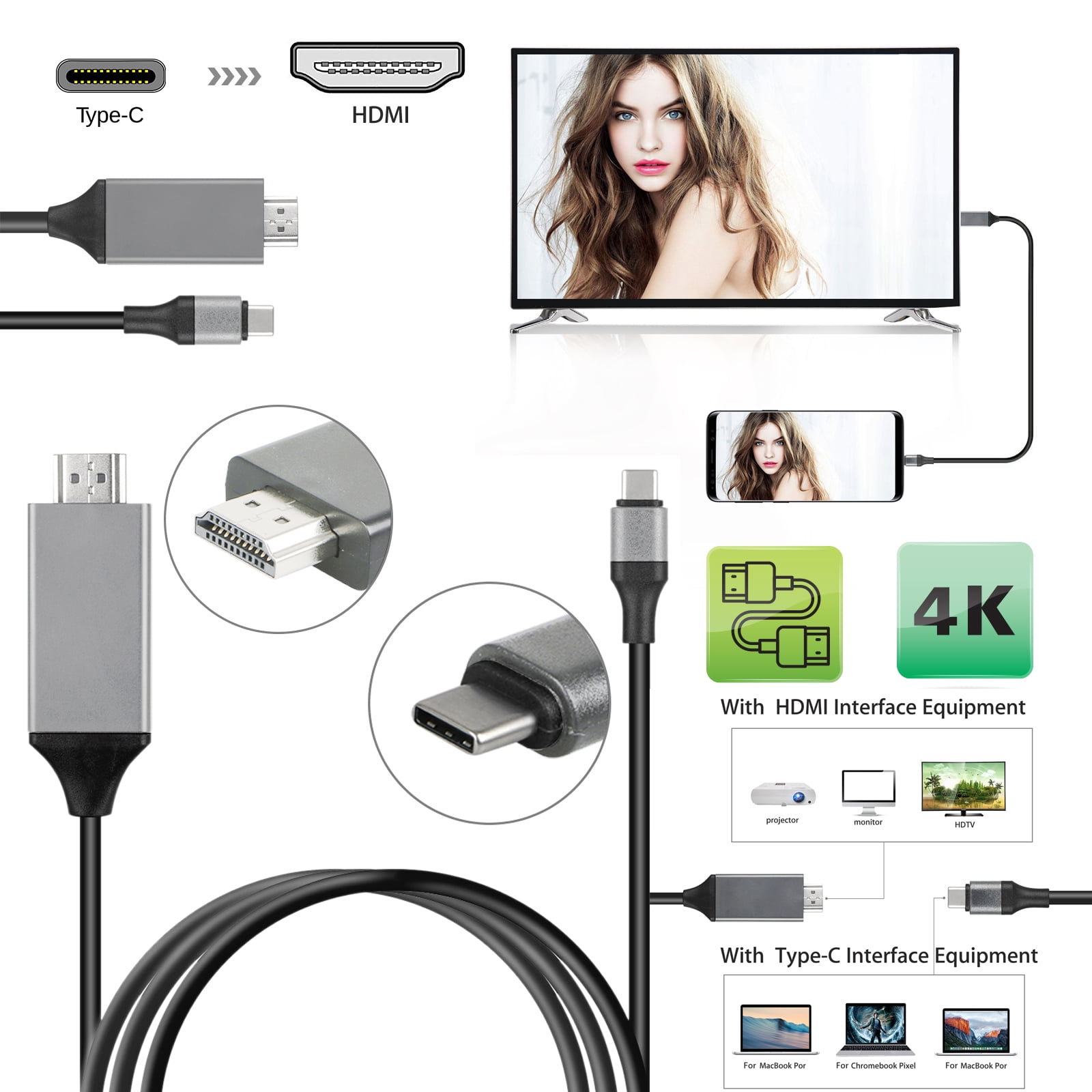 connector from macbook to tv connector from macbook to tv