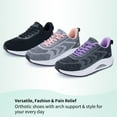 thumbnail image 6 of AOV GREEN LEAF Women's Walking Shoes with Arch Support Orthotic Sneakers for Plantar Fasciitis Tennis Running Shoes US 5.5-11, 6 of 12