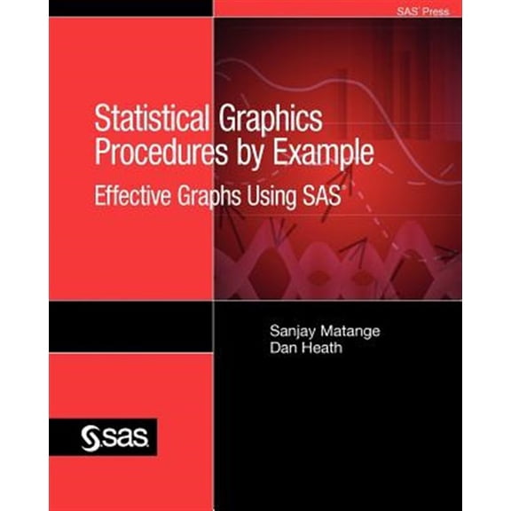 Pre-Owned Statistical Graphics Procedures by Example: Effective Graphs Using SAS (Paperback)