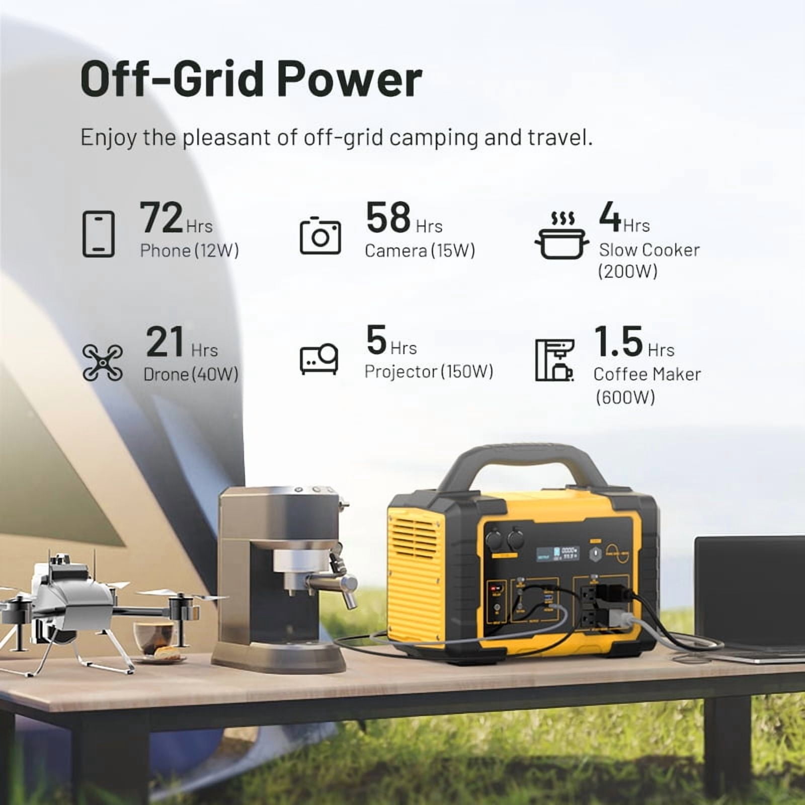1000W Portable Solar Generator, 1024Wh LiFePO4 Battery Power Station with 120V AC Outlets, Backup Power Supply for Camping, Outdoor Travel, RV, and Home Emergency-Yellow