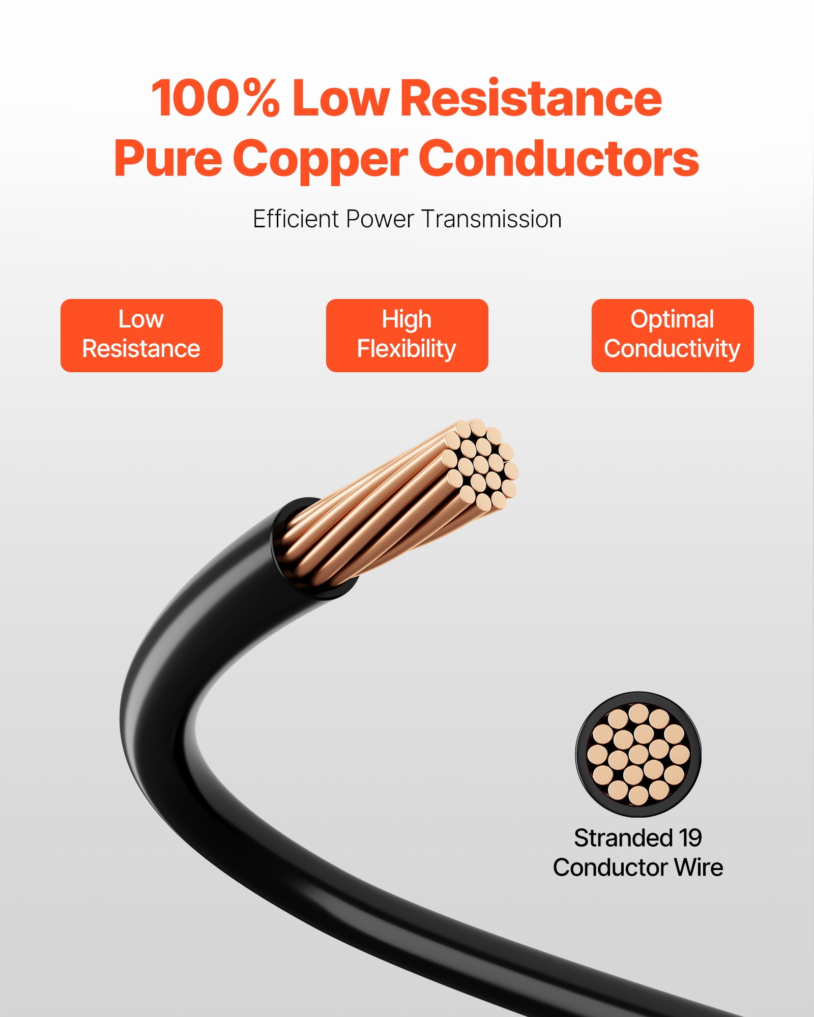 VEVOR 12 AWG THHN Wire, 19-Stranded, 100% OFC Copper Electrical Building Wire with Nylon Jacket, Rated for Up to 600 Volts, for Indoor Outdoor Use, Commercial, Industrial, Residential, Black