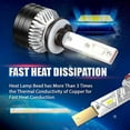 thumbnail image 3 of Nuvision LIGHTING NVL-FOC-881 Nuvision LIGHTING Pair 811 LED Headlight Bulbs 12000LM 70W Bright LED High/Low Beam Conversion Kit w/ Cooling Fan, 3 of 3