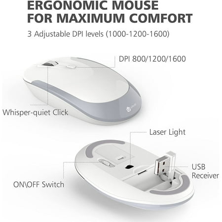 iClever GK03 Wireless Keyboard and Mouse Combo - 2.4G Portable Wireless
