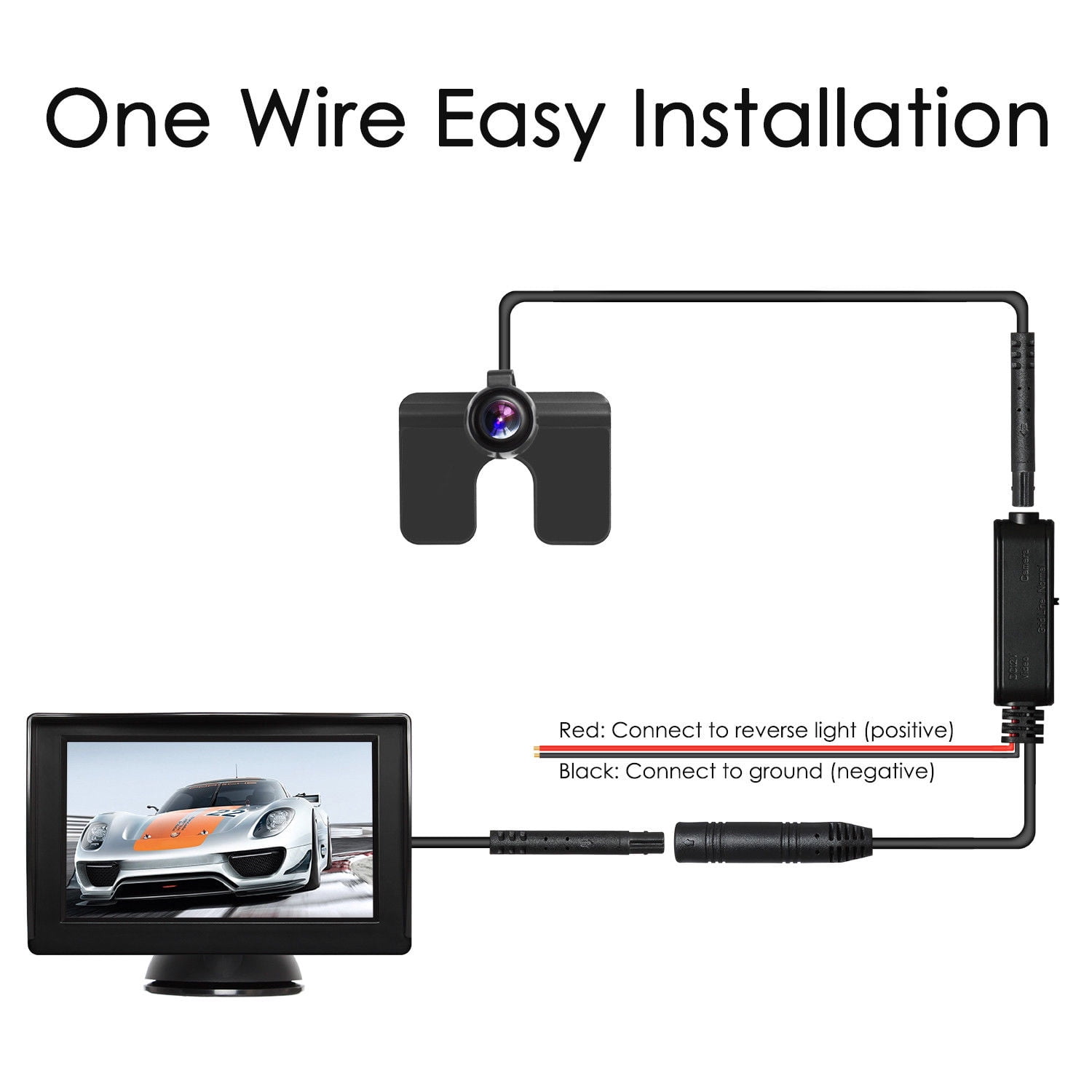 Wiring Diagram Backup Camera