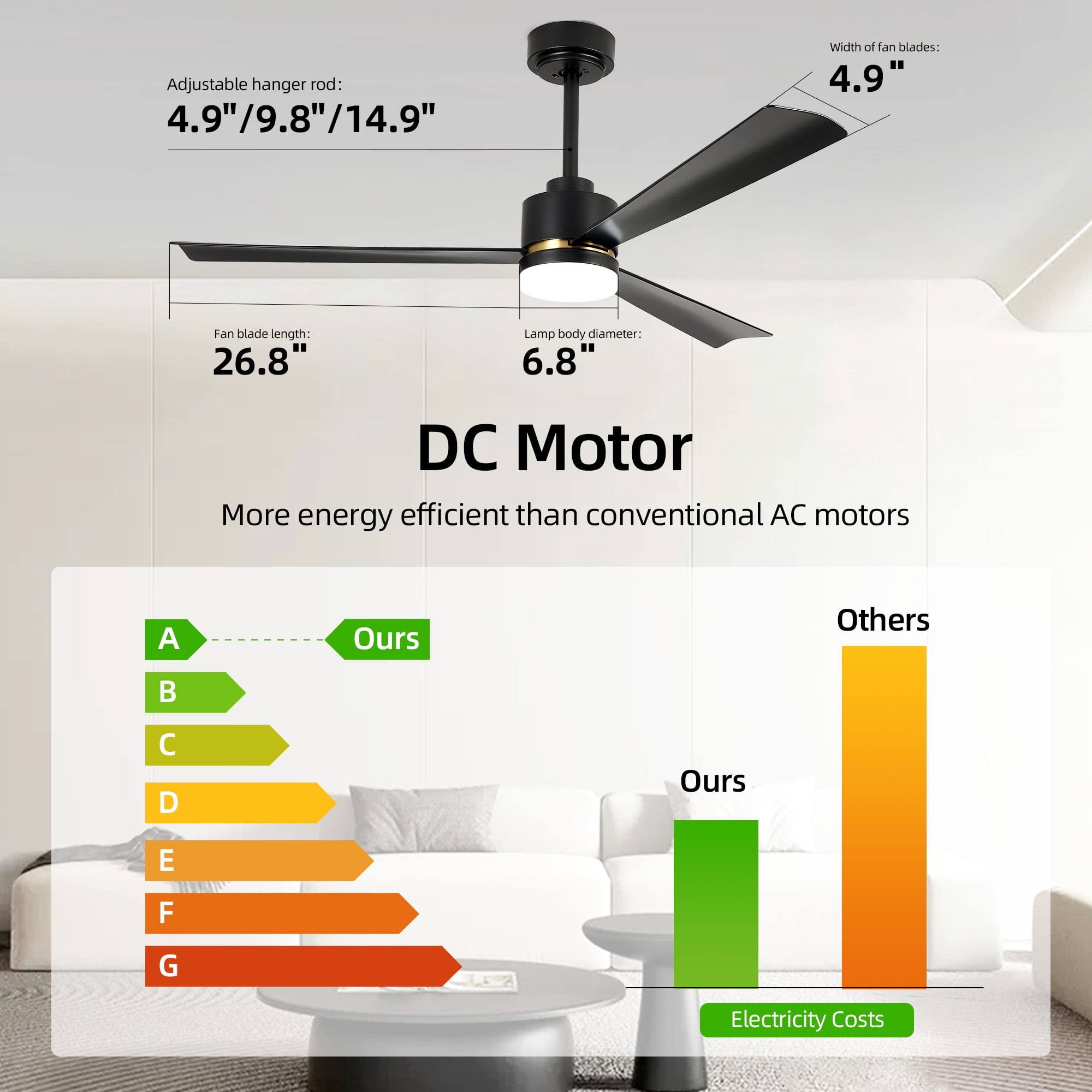 KISSAIR 52 In Ceiling Fan with Light and Remove Control 6 Speeds & Reversible DC Motor,3 Color Dimmable LED, Ultra Quiet 45dB, Timer Function (Black)