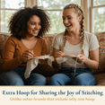 thumbnail image 5 of ComfiTime Embroidery Kit for Beginners – 4 Skill-Building Levels for Kids & Adults, Stamped Basic Stitch Patterns, Easy Arts & Crafts with 2 Hoops, Threads/Floss, Needles, Scissors & Instructions, 5 of 14